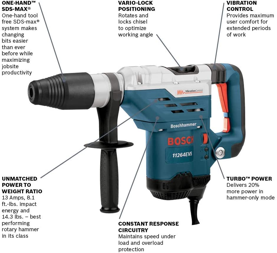 chipping hammer dust free tile removal